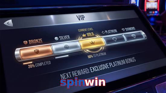 Game list for Spinwin vip section